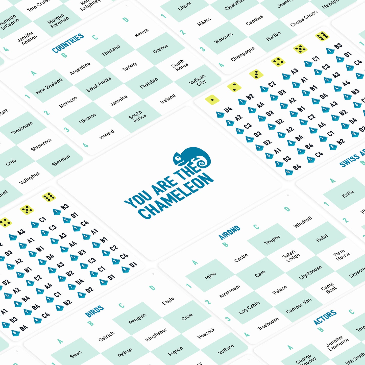 Award winning Spot the Imposter Game The Chameleon Travel