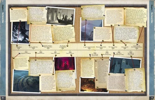 Achtung Cthulhu 2d20 - Gamemasters Guide