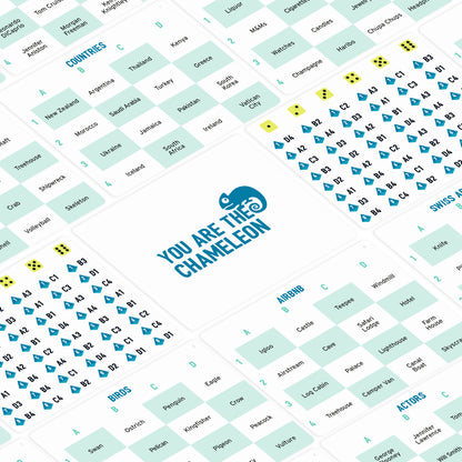 Award winning Spot the Imposter Game The Chameleon Travel